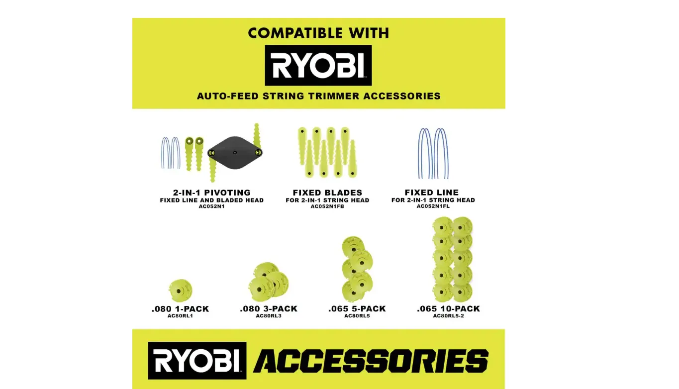 RYOBI P20150VNM ONE+ 18V 13 in. Cordless Battery String Trimmer with 2.0 Ah Battery and Charger