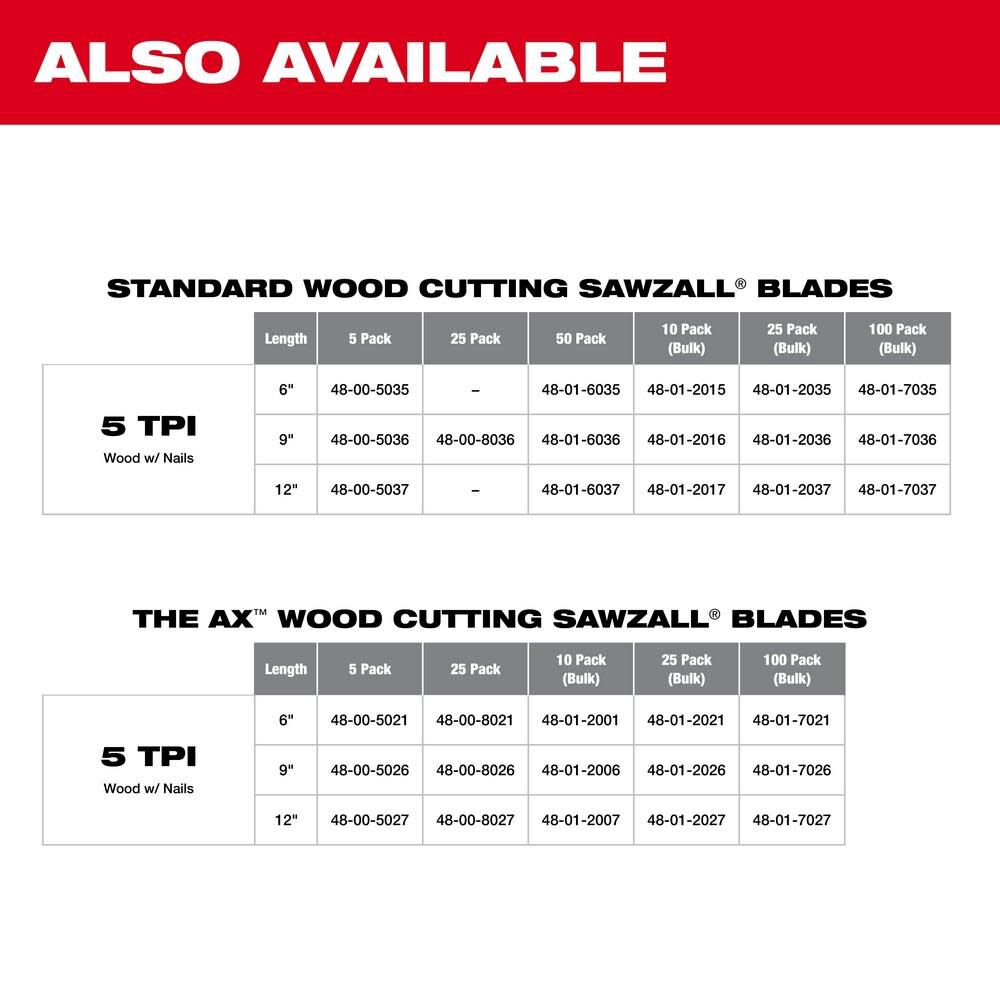 Milwaukee 6 in. 5 TPI the Ax SAWZALL Blades 5PK 48-00-5021 from Milwaukee