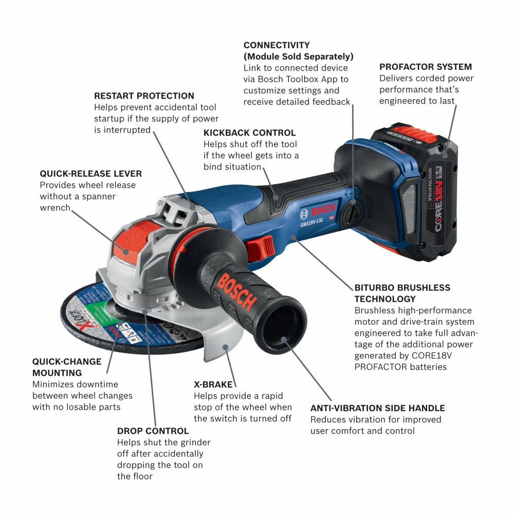 Bosch PROFACTOR 18V Spitfire X-LOCK Connected-Ready 5 – 6 Angle Grinder Kit with 1 CORE18V 8.0 Ah PROFACTOR Performance Battery ;