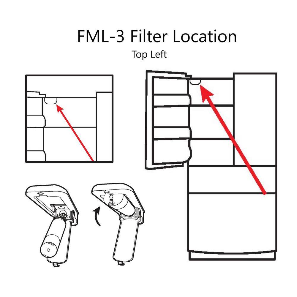 HDX FML-3-S Standard Refrigerator Water Filter Replacement Fits LG LT700P 107112