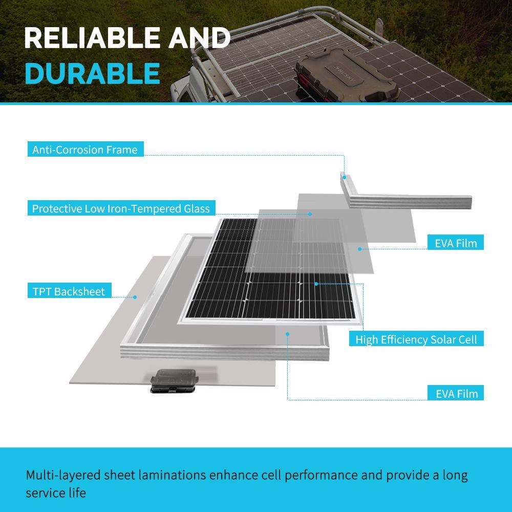 Renogy 100-Watt 12V Monocrystalline Solar Panel with High-Efficiency Module for RV Battery Boat Caravan Solar System RNG-100D-SS