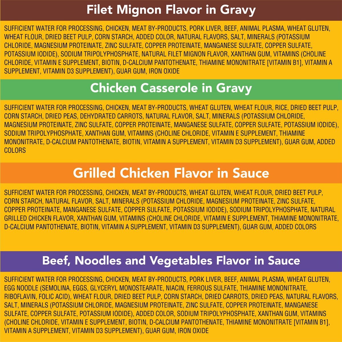 Pedigree Choice Cuts in Gravy Variety Pack Filet Mignon， Grilled Chicken， Chicken Casserole and Beef Noodle Wet Dog Food Pouches