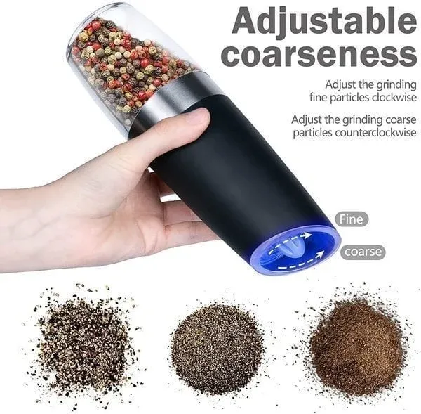 🔥🔥🌲Christmas Sale 49% OFF - Automatic Electric Gravity Induct