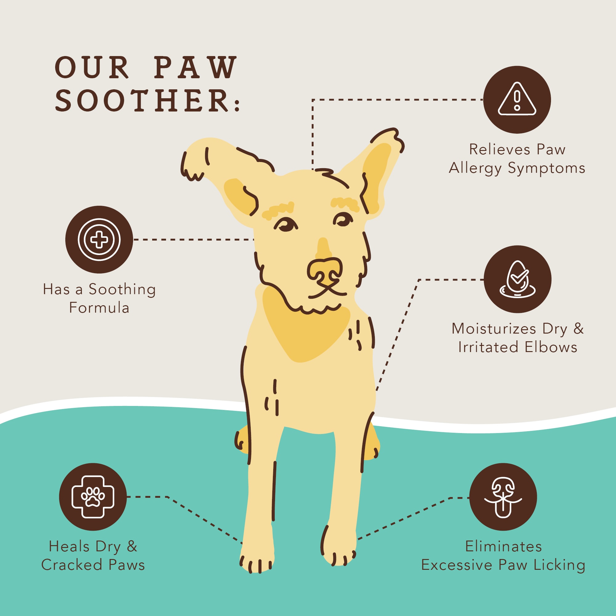 Natural Dog Company Paw Soother Balm Stick for Dogs， 2 oz.