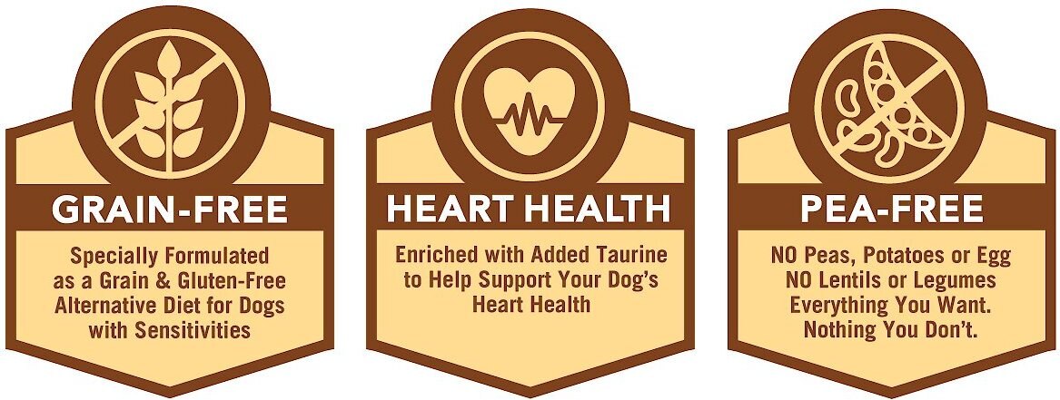 Earthborn Holistic Venture Limited Ingredient Grain-Free Duck Meal and Pumpkin Dry Dog Food