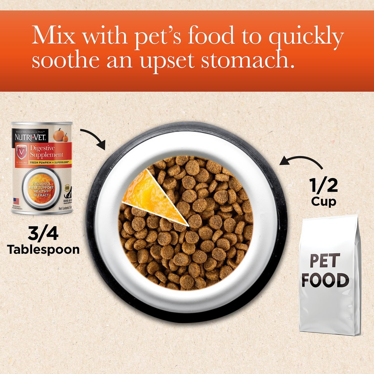 Nutri-Vet Fresh Pumpkin + SuperBlend Flavored Puree Digestive Supplement for Cats and Dogs