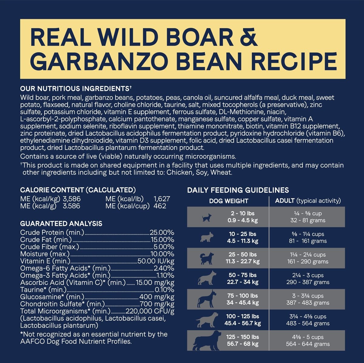 CANIDAE Pure Goodness Real Wild Boar and Garbanzo Bean Recipe Adult Dry Dog Food