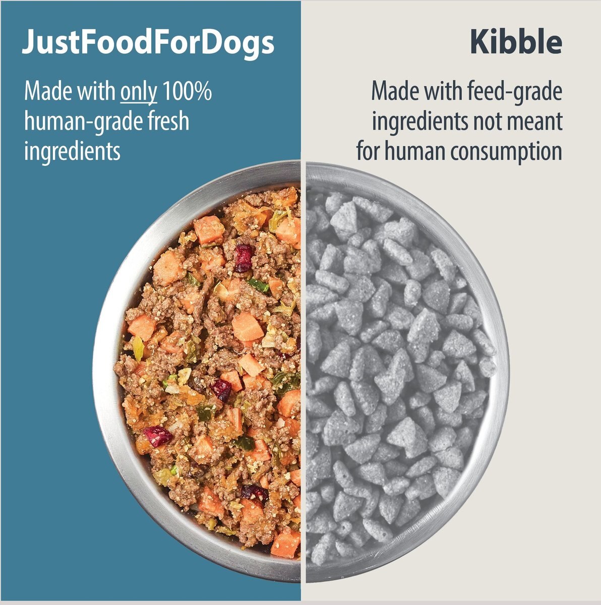 JustFoodForDogs Venison and Squash Recipe Frozen Human-Grade Fresh Dog Food