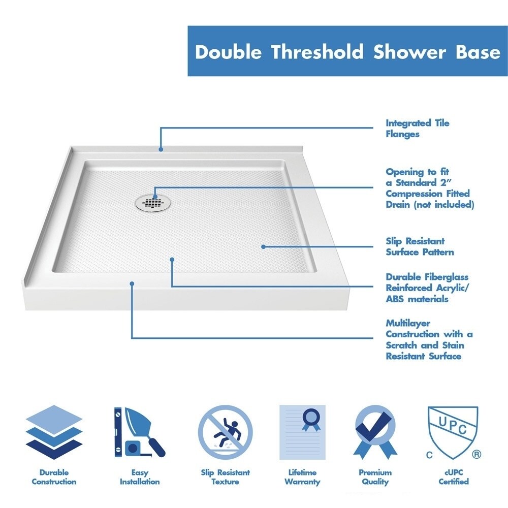 DreamLine Flex 36 in. D x 36 in. W x 76 3/4 in. H Pivot Shower Enclosure  Shower Base and Backwall Kit   36\