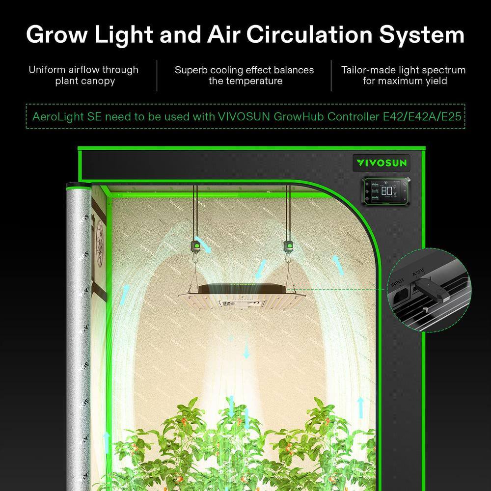 VIVOSUN AeroLight 13 in. 150-Watt LED Grow Light with Integrated Circulation Fan and GrowHub Controller E25 Warm White wal-VSA150SE-25