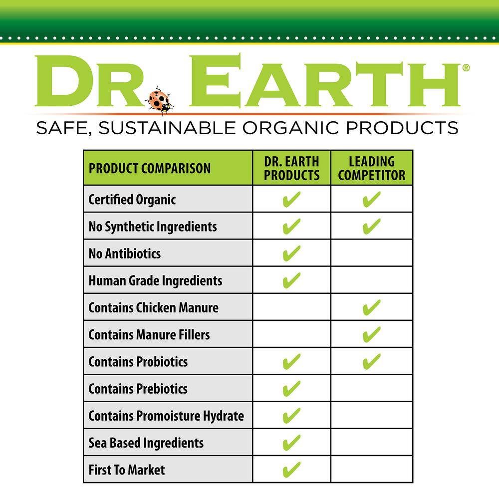 DR. EARTH 4 lbs. Organic Total Advantage Flower and Rose Food 100518427