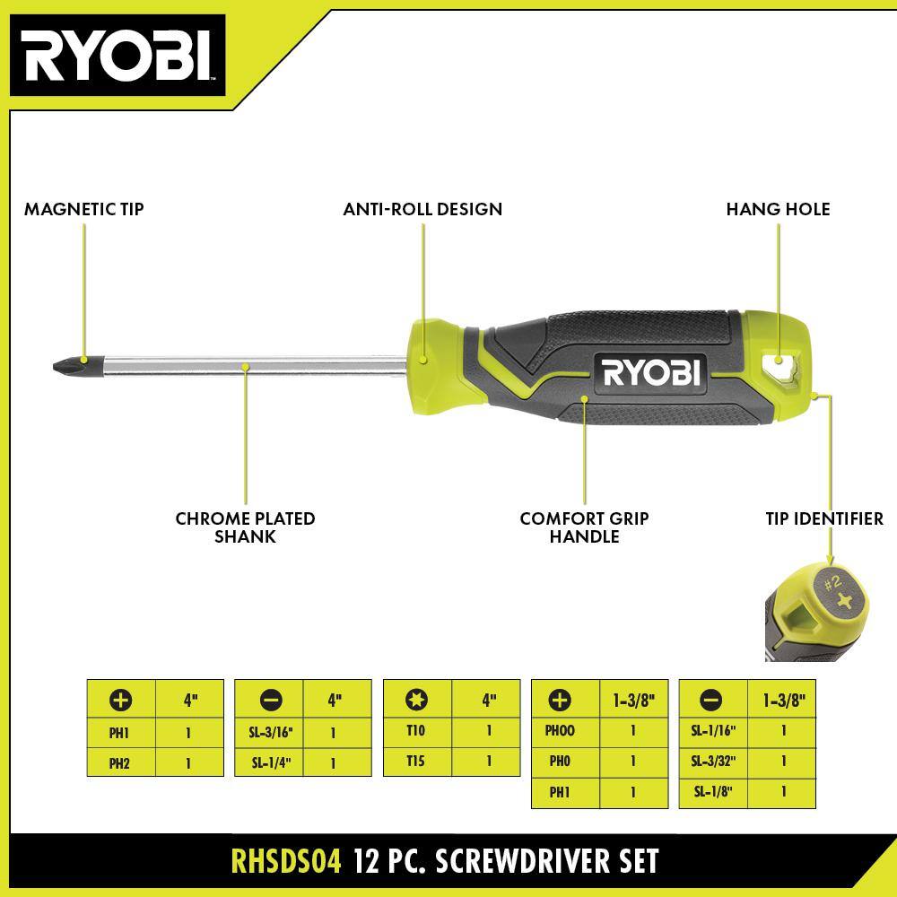 RYOBI Screwdriver Set (12-Piece) with Cushion Grip Handles RHSDS04