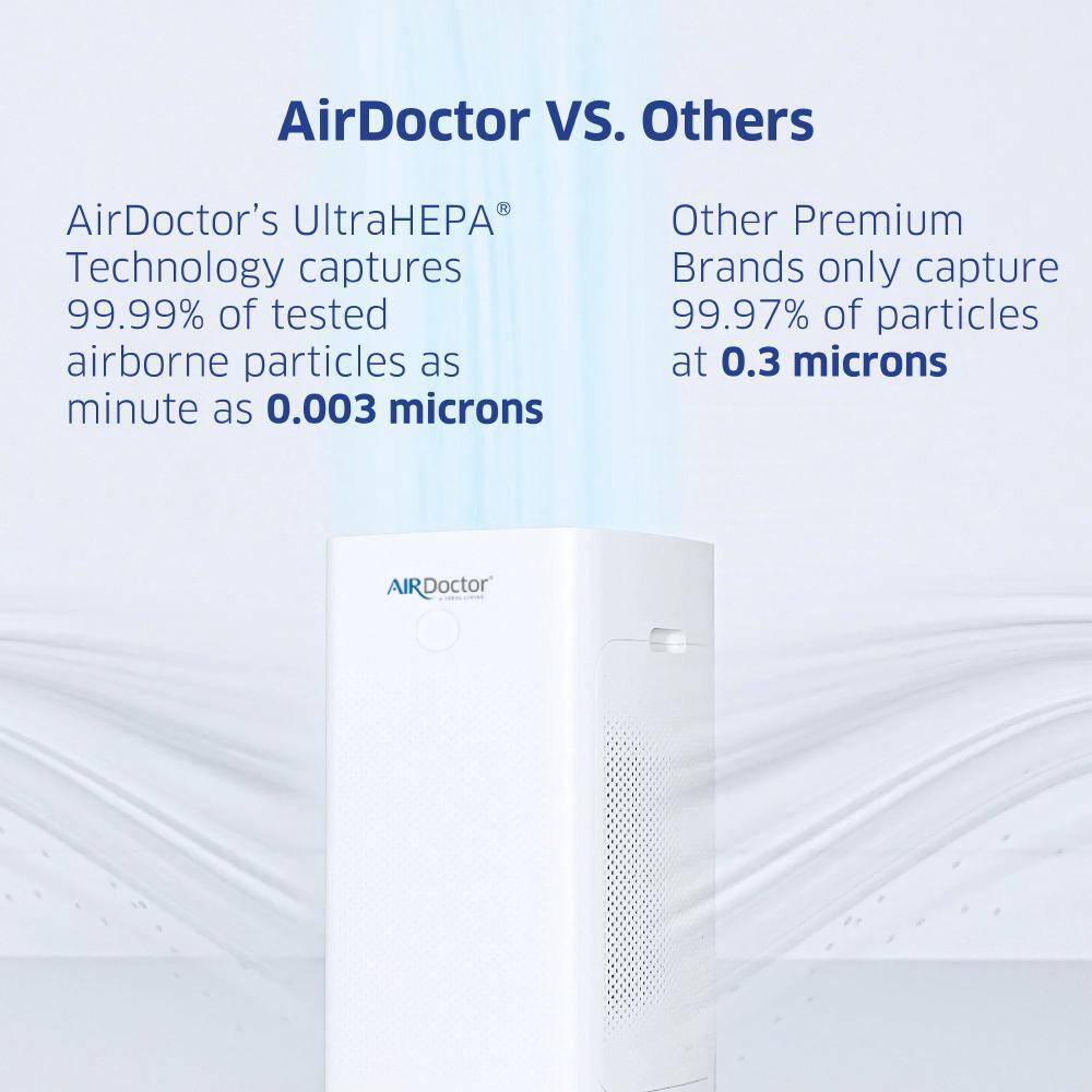 AIRDOCTOR AD5500 4-in-1 Air Purifier for Extra Large Spaces  Open Concepts with UltraHEPA Carbon  VOC Filters AD5500