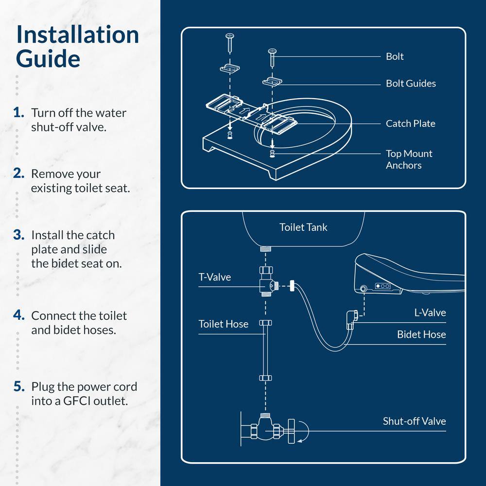 BIO BIDET HD-7500 Electric Bidet Seat for Elongated Toilets in White HD-7500