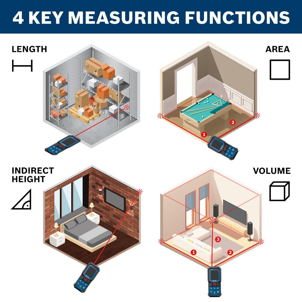 Bosch BLAZE 165 ft. Laser Distance Tape Measuring Tool with Color Screen and Measurement Rounding Functionality GLM165-22