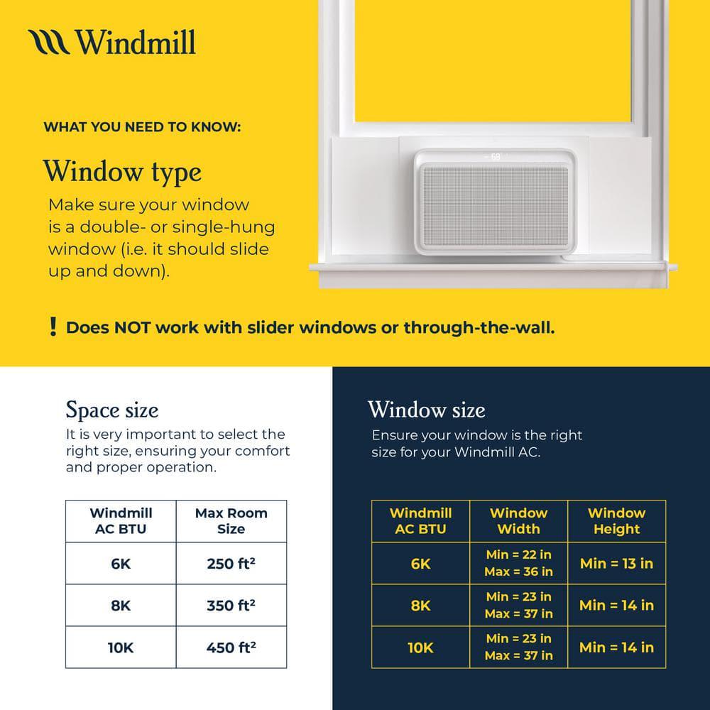 Windmill 8000 BTU 115Volt QuietECOSmart Window Air Conditioner with WiFiApp Remote and Easy InstallNo PreAssembly