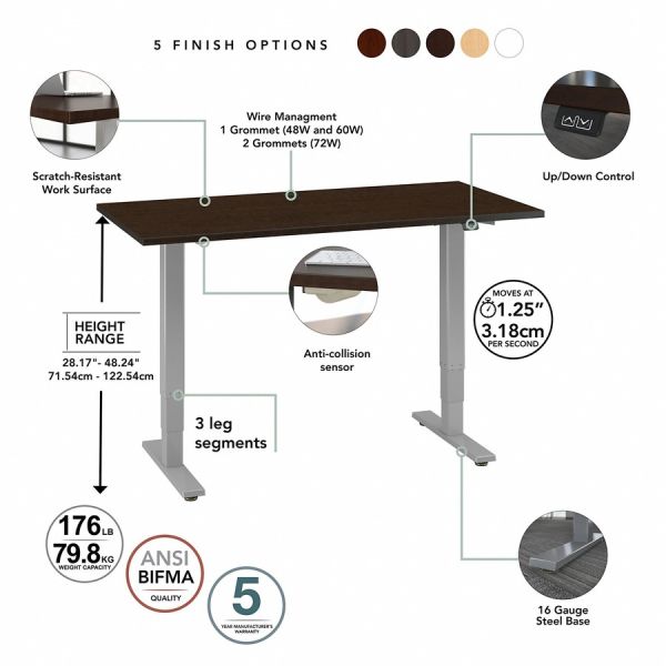 Bush Business Furniture Move 40 Series 72w X 30d Electric Height Adjustable Standing Desk