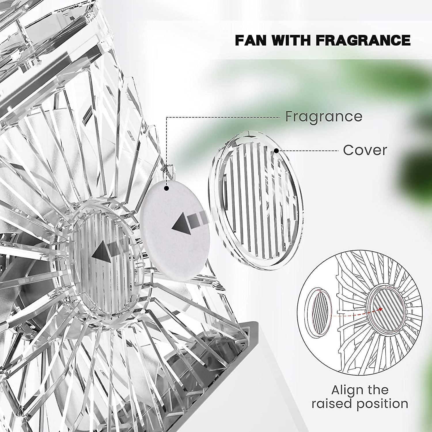 Handheld Fan Rechargeable， Mini Personal Fan With Fragrance Portable Fan Pull-out， 3 Speeds， Battery Operated Small Desk Fan  (white)