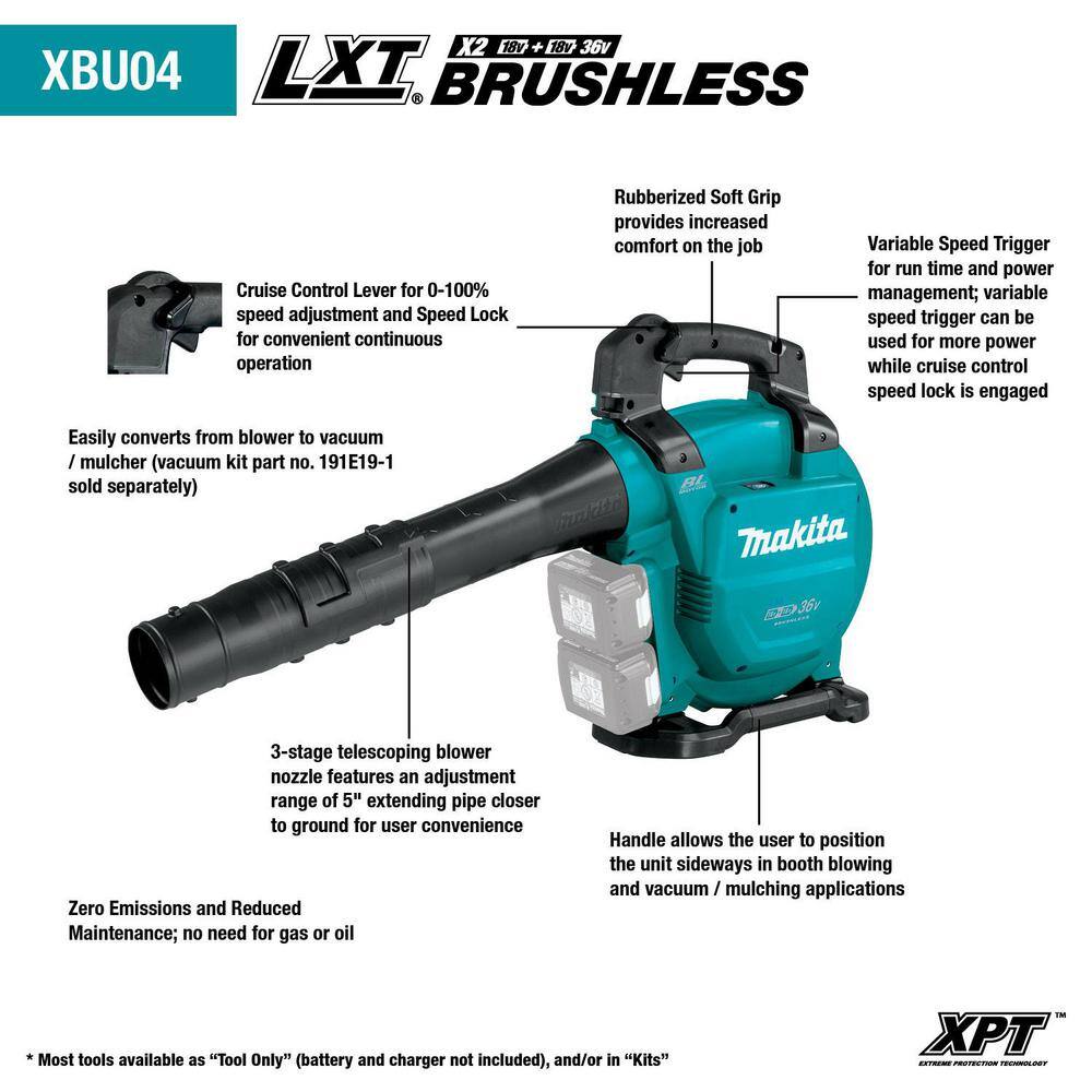 Makita 120 MPH 473 CFM 18V X2 (36V) LXT Lithium-Ion Brushless Cordless Leaf Blower (Tool-Only) XBU04Z