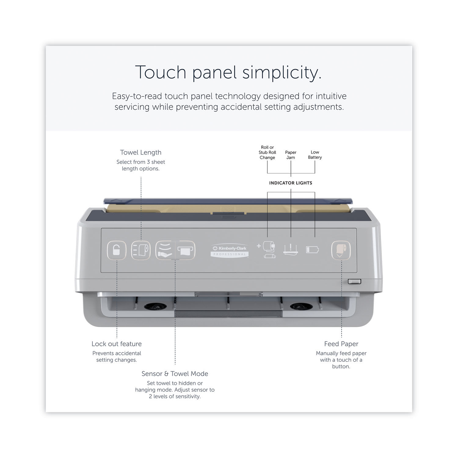 ICON Automatic Roll Towel Dispenser by Kimberly-Clark Professional* KCC53691