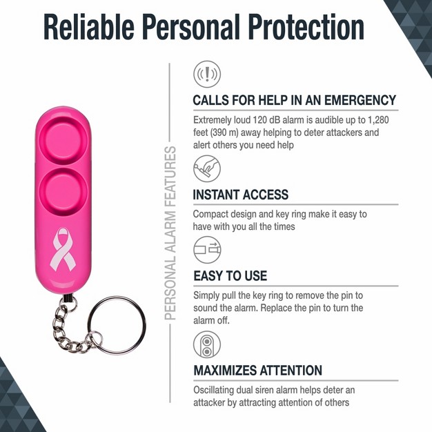 Sabre Personal Alarm Pink