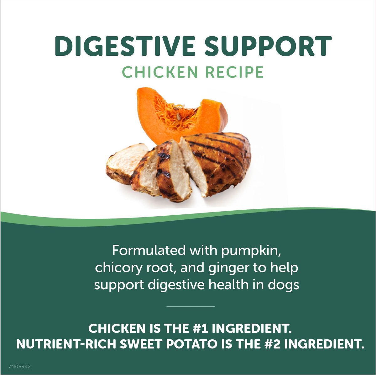 RUFFIN' IT Healthfuls Digestive Support Chicken and Pumpkin Recipe Dog Treats， 12-oz bag