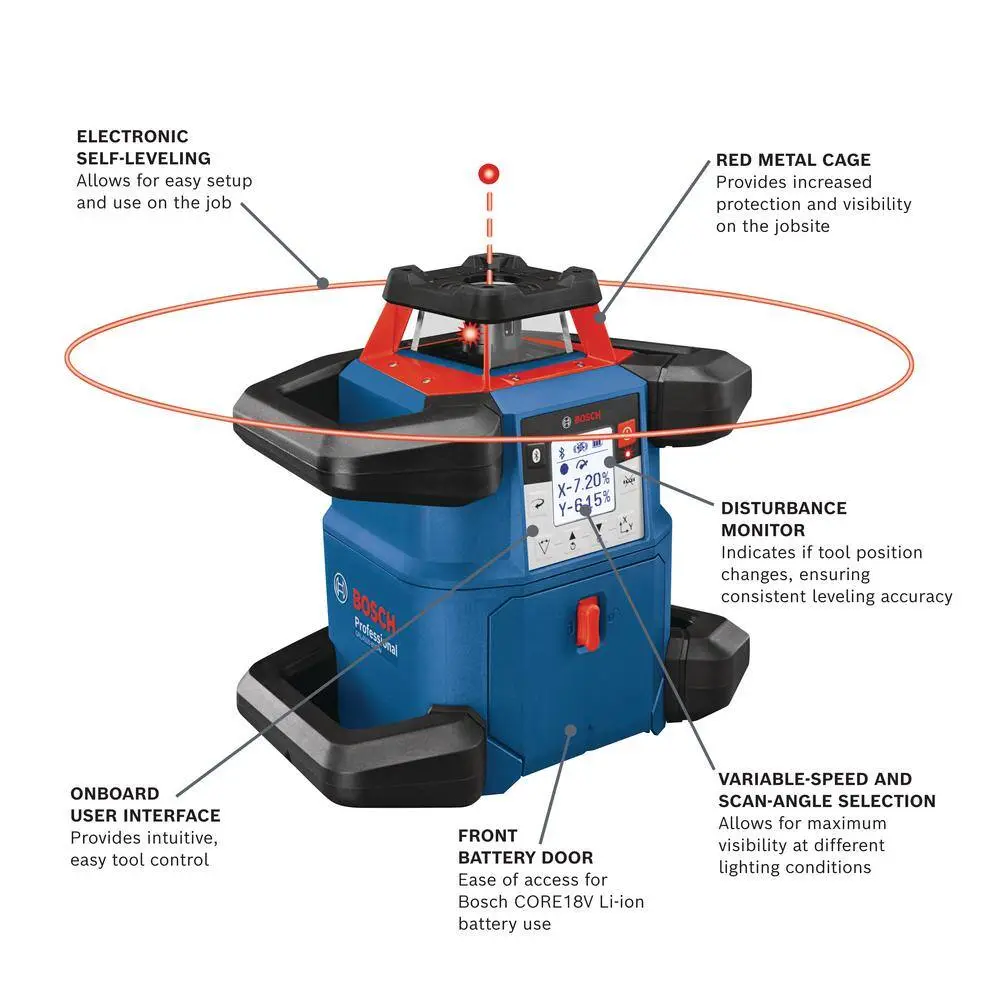 Bosch REVOLVE4000 Connected Self-Leveling HorizontalVertical Rotary Laser Level Kit GRL4000-80CHVKS