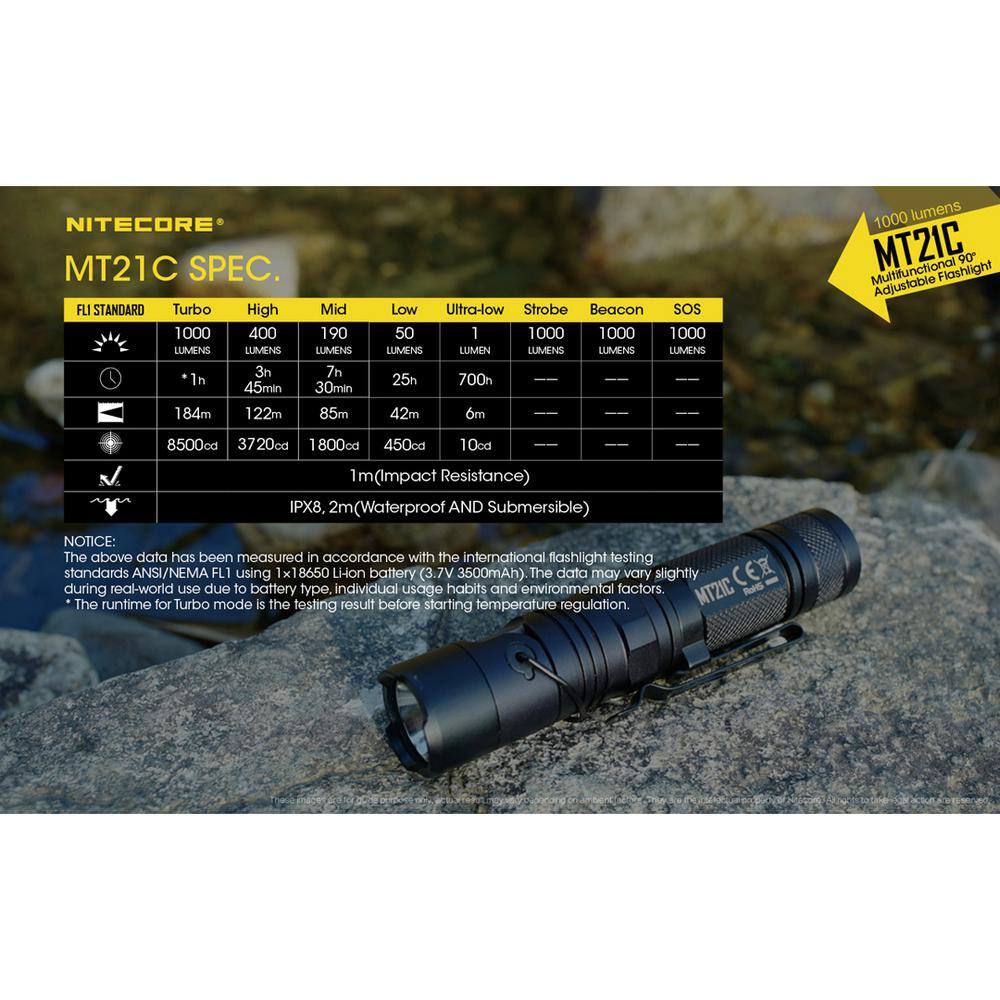 NITECORE Multitask Series MT21C 90 Degree Adjustable 1000 Lumens LED Flashlight with USB Rechargeable Battery MT21C