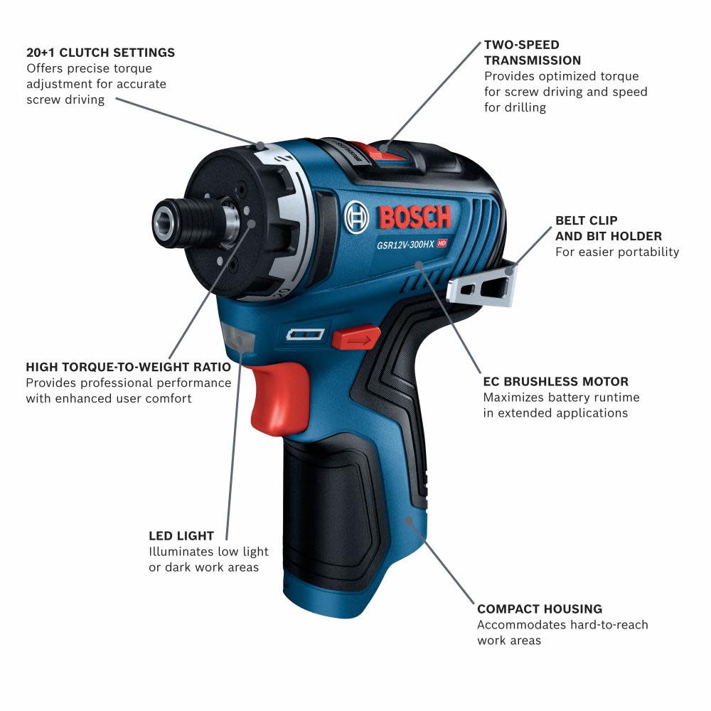 12V Max Brushless 1/4 In. Hex Two-Speed Screwdriver (Bare Tool)