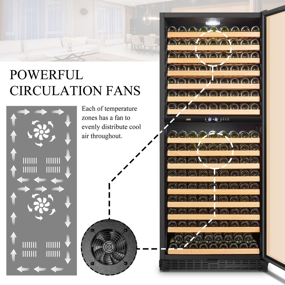 Lanbo Freestanding Dual Zone Wine Cooler Refrigerator  287 Bottles