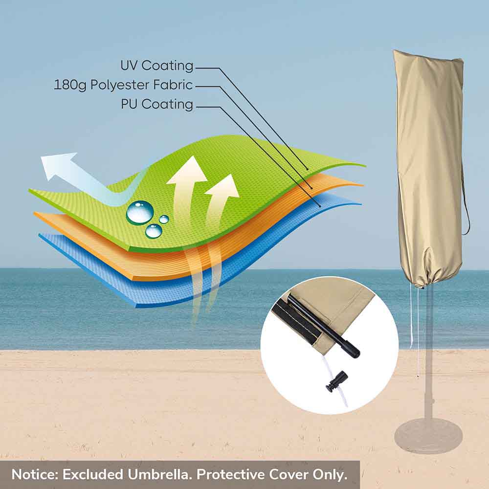 Yescom Patio Outdoor Umbrella Cover 15ft with Zipper & Rod