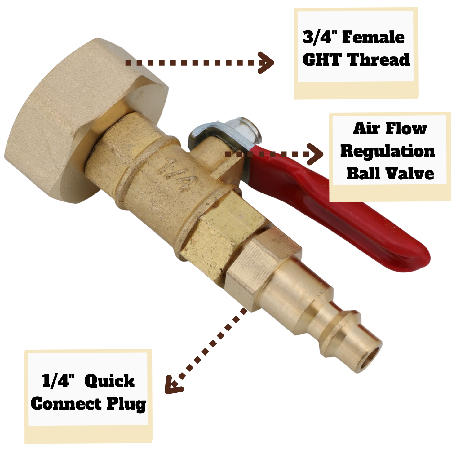 U.S. Solid 2pcs Winterize Brass Adapters RV Winterize Blowout Adapter Kit With 1/4