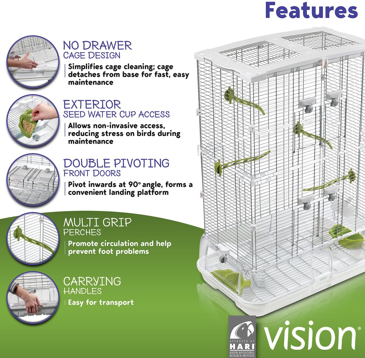 Vision II Model M02 Bird Cage