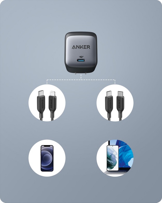 Anker Nano Ii 65w Black