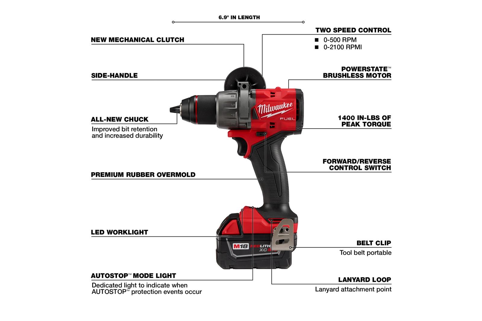 Milwaukee Tool 2903-22 Milwaukee M18 FUEL Brushless 1/2 in. Drill Drivers