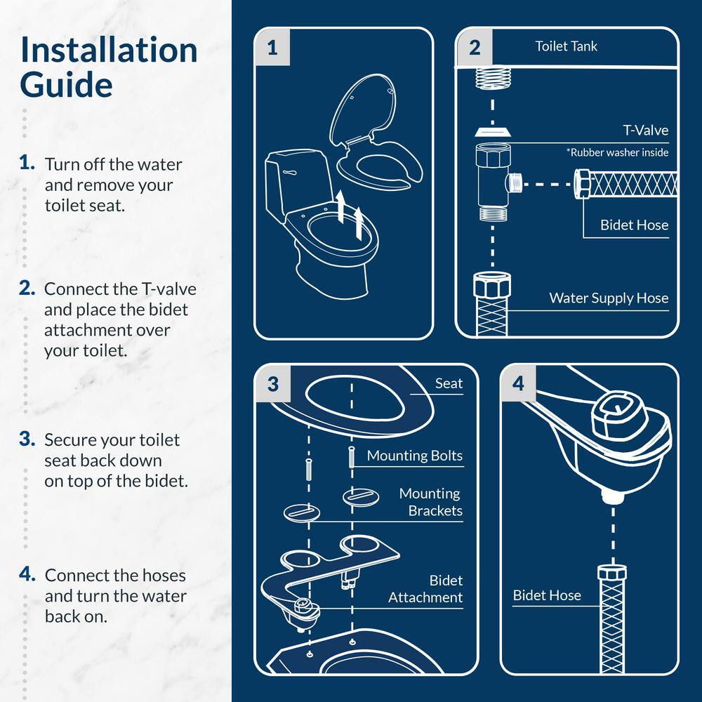 BIO BIDET SlimEdge Non-Electric Bidet Attachment System in White with Seat Bumpers Bio Bidet SE