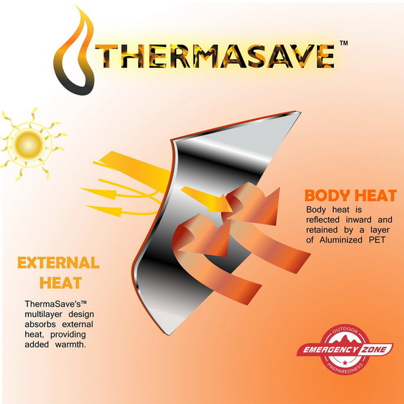 Emergency Zone 1104 ThermaSave Reversible  Weat...