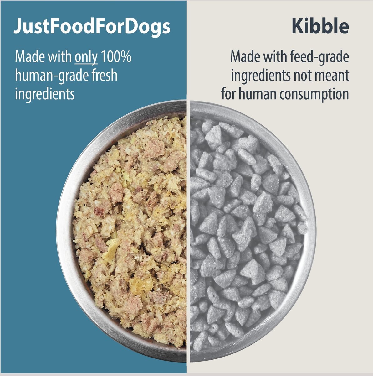 JustFoodForDogs Veterinary Diet Metabolic Support Frozen Human-Grade Fresh Dog Food