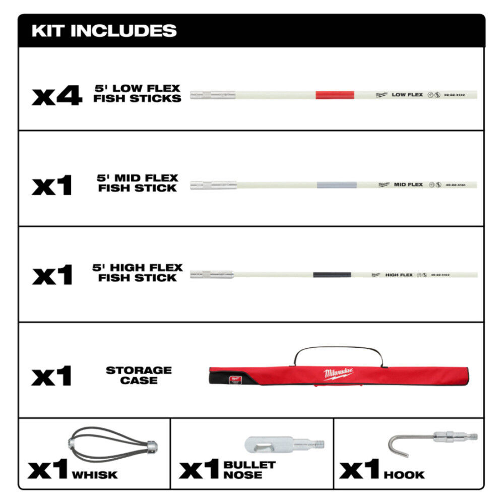 Milwaukee 30 Ft. Fish Stick Combo Kit 48-22-4155 from Milwaukee