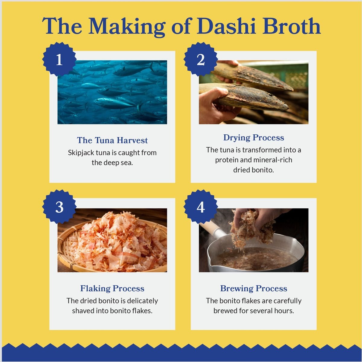 Inaba Dashi Delights Chicken with Tuna and Salmon Flavored Bits in Broth Cat Food Topping