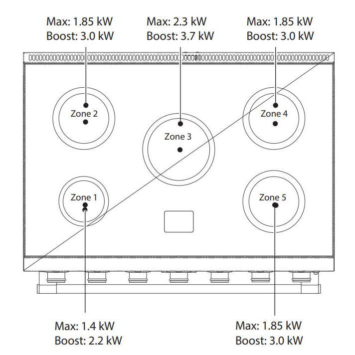 AGA 36-inch Mercury Induction Range with True European Twin Fan Convection AMC36INSS