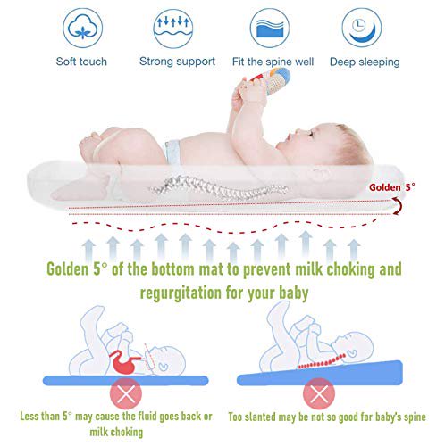 ONG NAMO Baby Lounger for Newborn, Portable Baby Nest, Newborn Essentials, Snuggle Baby Nest Bed for Travel, Suitable for 0-12 Months  Double sided use