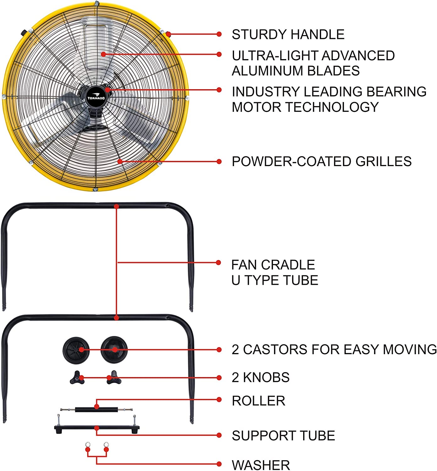 Tornado 24 Inch High Velocity Heavy Duty Tilt Metal Drum Fan Yellow Commercial， Industrial Use 3 Speed 8540 CFM 1/3 HP 8 FT Cord UL Safety Listed