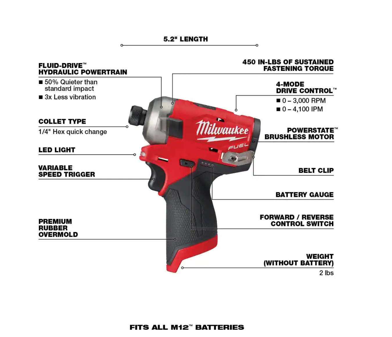 Milwaukee 2554-20-2551-20-48-11-2412 M12 FUEL 12V Lithium-Ion Brushless Cordless Stubby 3/8 in. Impact Wrench and Impact Driver with Two 3.0 Ah Batteries