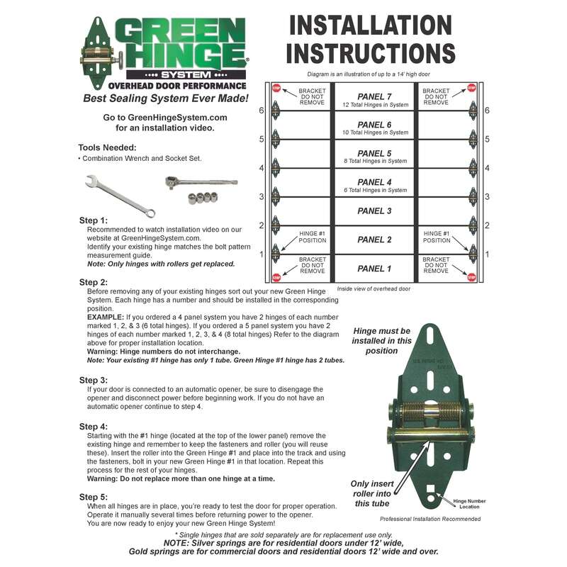 Green Hinge System Steel Residential Garage Door Hinge