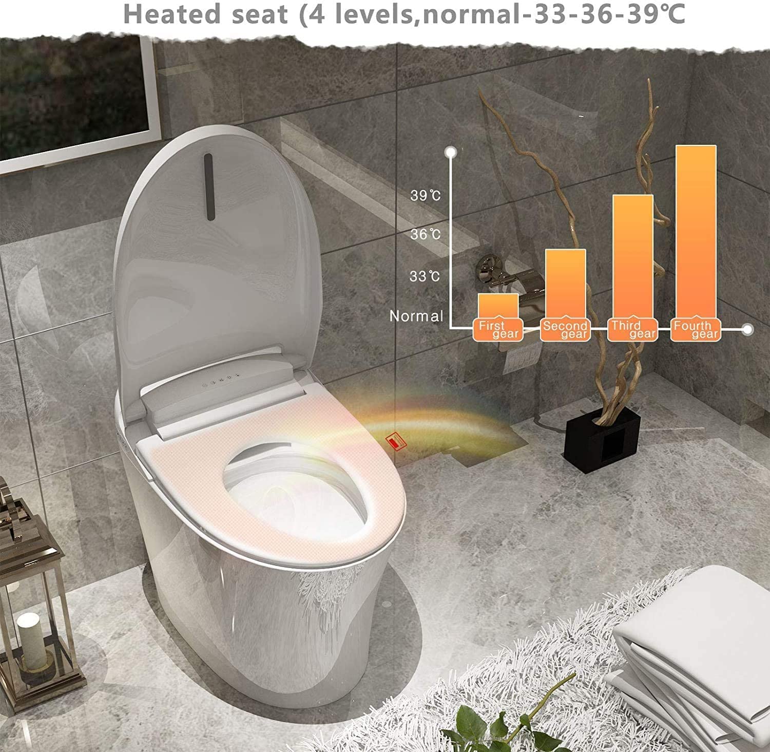 COSVALVE Electric Smart Toilet Auto Flush Heated Seat Multi Function Remote Control