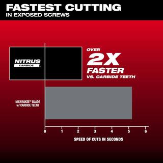 MW 1-38 in. Nitrus Carbide Universal Fit Extreme Metal Cutting Oscillating Multi-Tool Blade (3-Pack) 49-25-1563