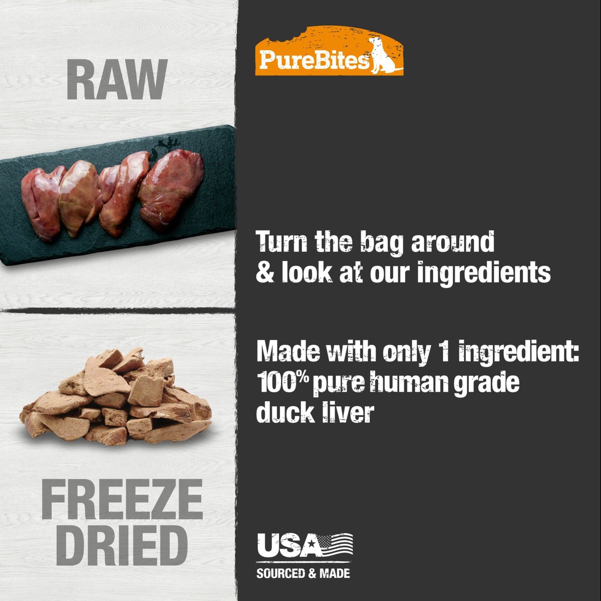 PureBites Duck Liver Freeze-Dried Raw Dog Treats