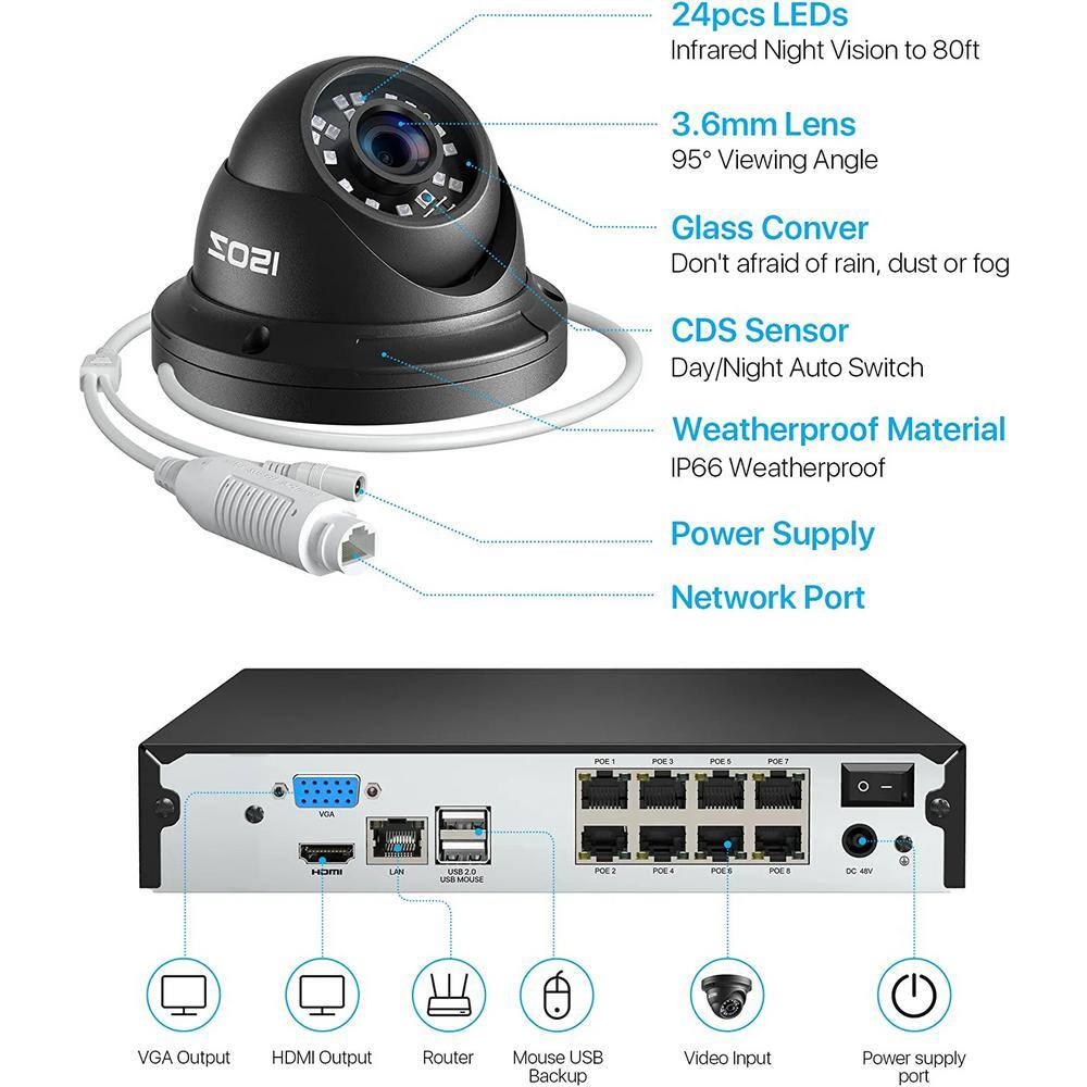 ZOSI 8-Channel 5MP POE 1TB NVR Security Camera System with 4 Wired Outdoor Cameras Motion Detection 247 Recording 8UM-4295B4-10-US-A2