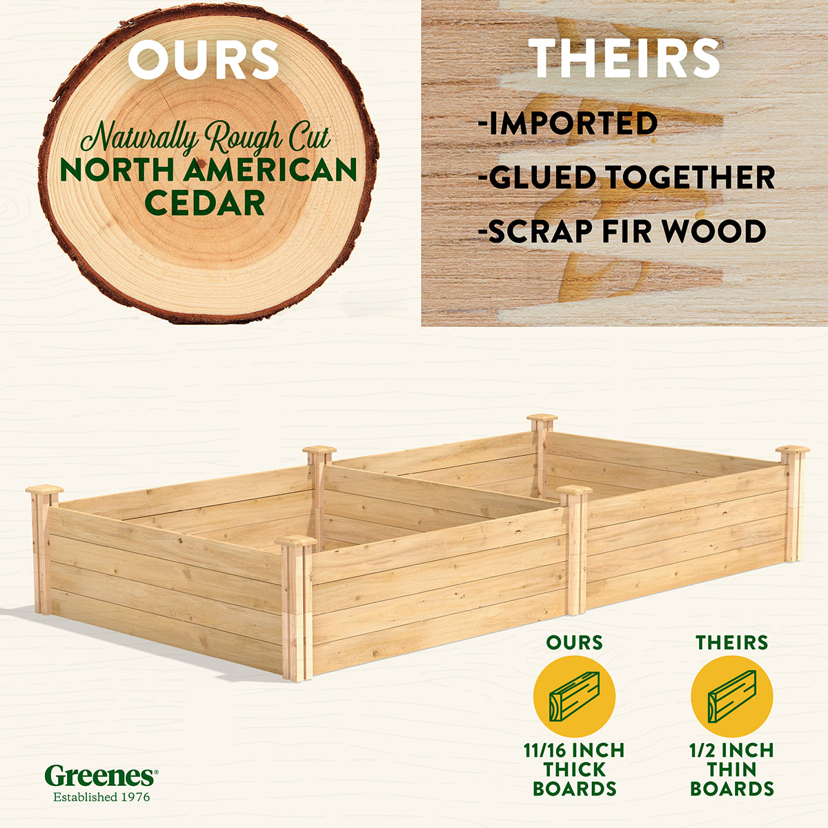 Greenes Fence 4' x 8' x 14" Cedar Raised Garden Bed